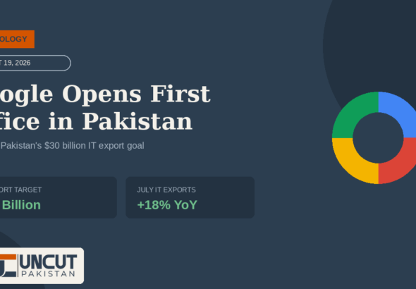 google-pakistan-office-featured-image