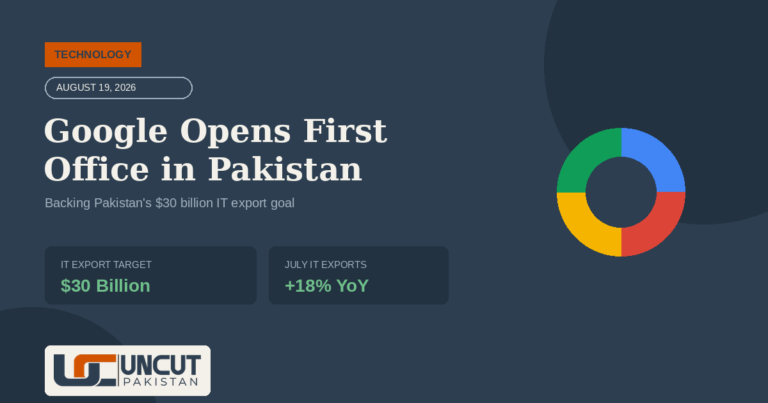 google-pakistan-office-featured-image
