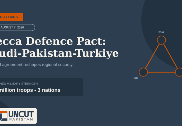 mecca-defence-pact-featured-image