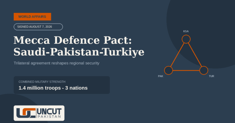 mecca-defence-pact-featured-image