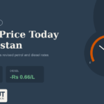 petrol-price-featured-image