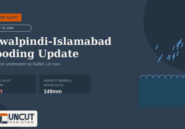 rawalpindi-flooding-featured-image
