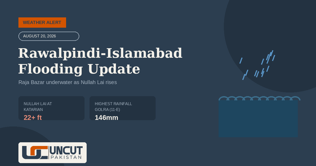 rawalpindi-flooding-featured-image